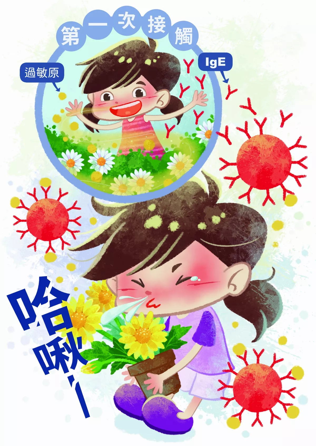 你對什麼過敏？