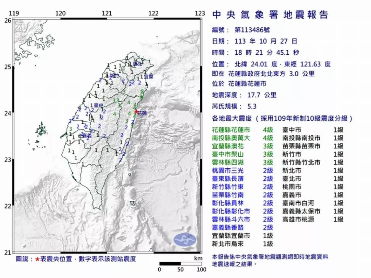18:21花蓮規模5.3地震 最大震度4級