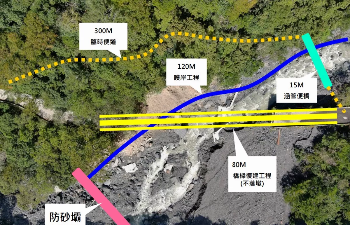 不要成為孤島  司馬庫斯搶建臨時便橋盼2周完成
