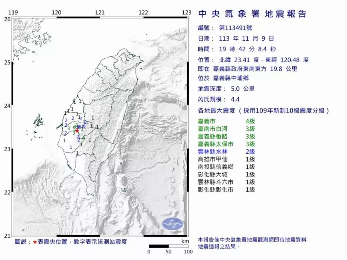 嘉義中埔地震規模4.4 最大震度4級