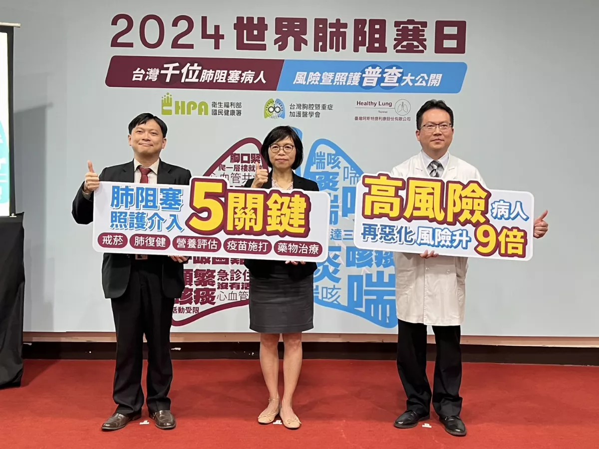 肺阻塞照護5關鍵 降惡化死亡風險