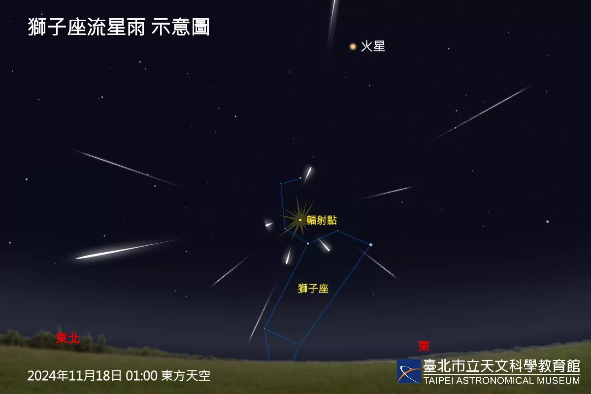 獅子座流星雨這天極大值 天王星衝連袂登場