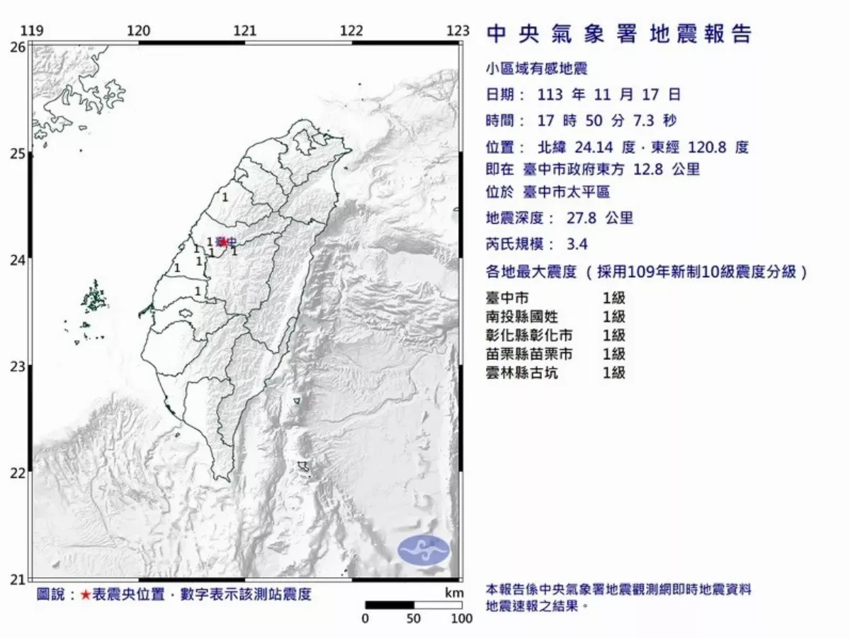 台中規模3.4極淺層地震 5縣市有感