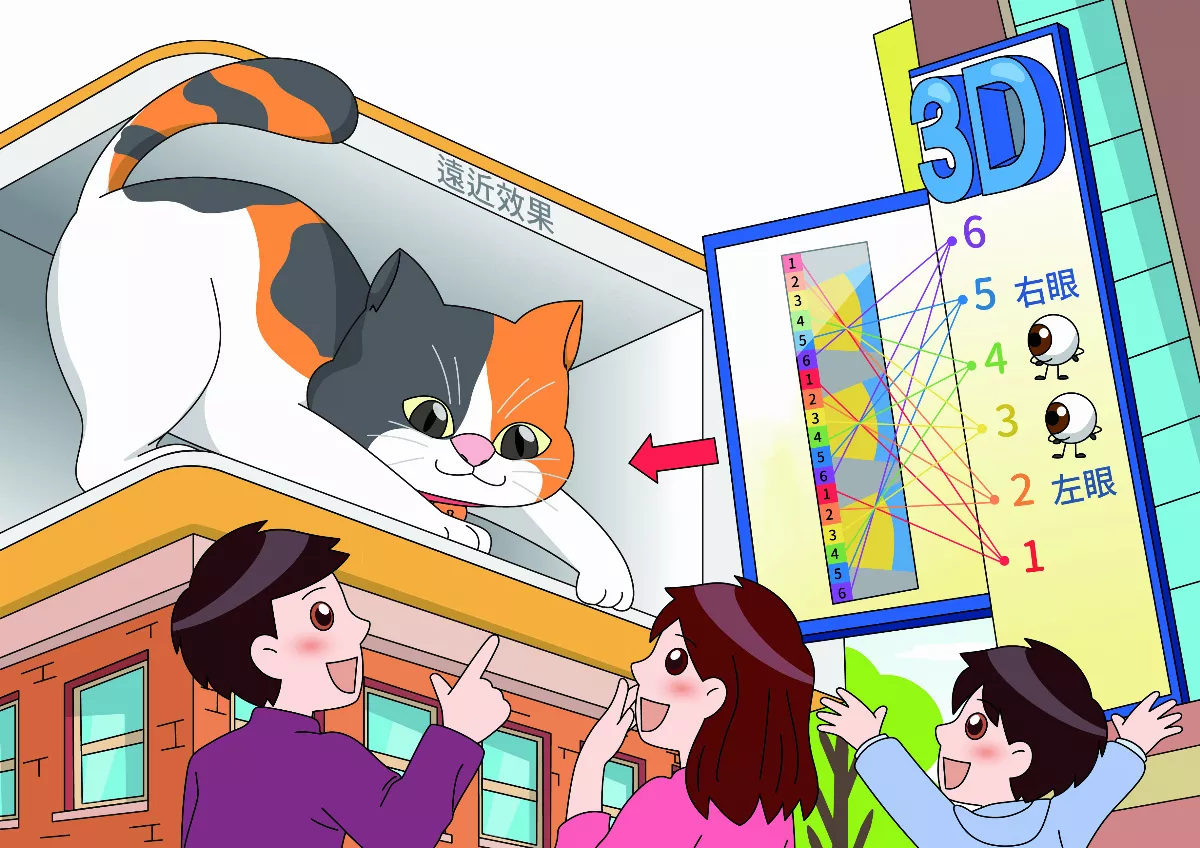 裸視3D技術 微妙耀眼