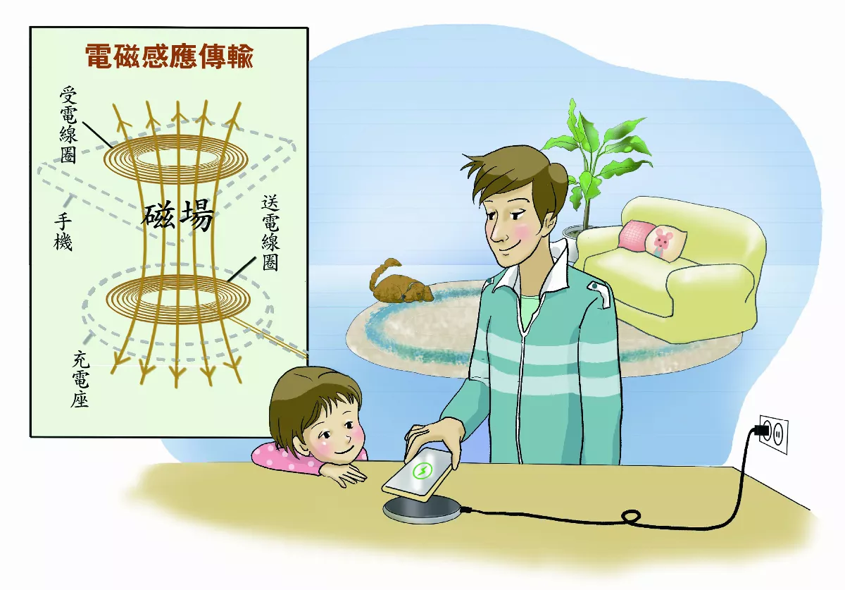無線電力 從手機到太空
