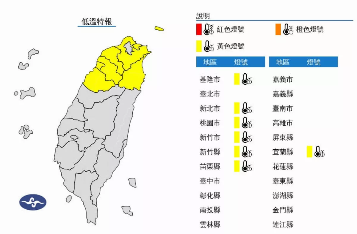 氣象署發布低溫特報  苗栗以北7縣市防10度以下