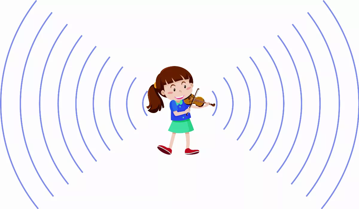 各種樂器聲音大不同