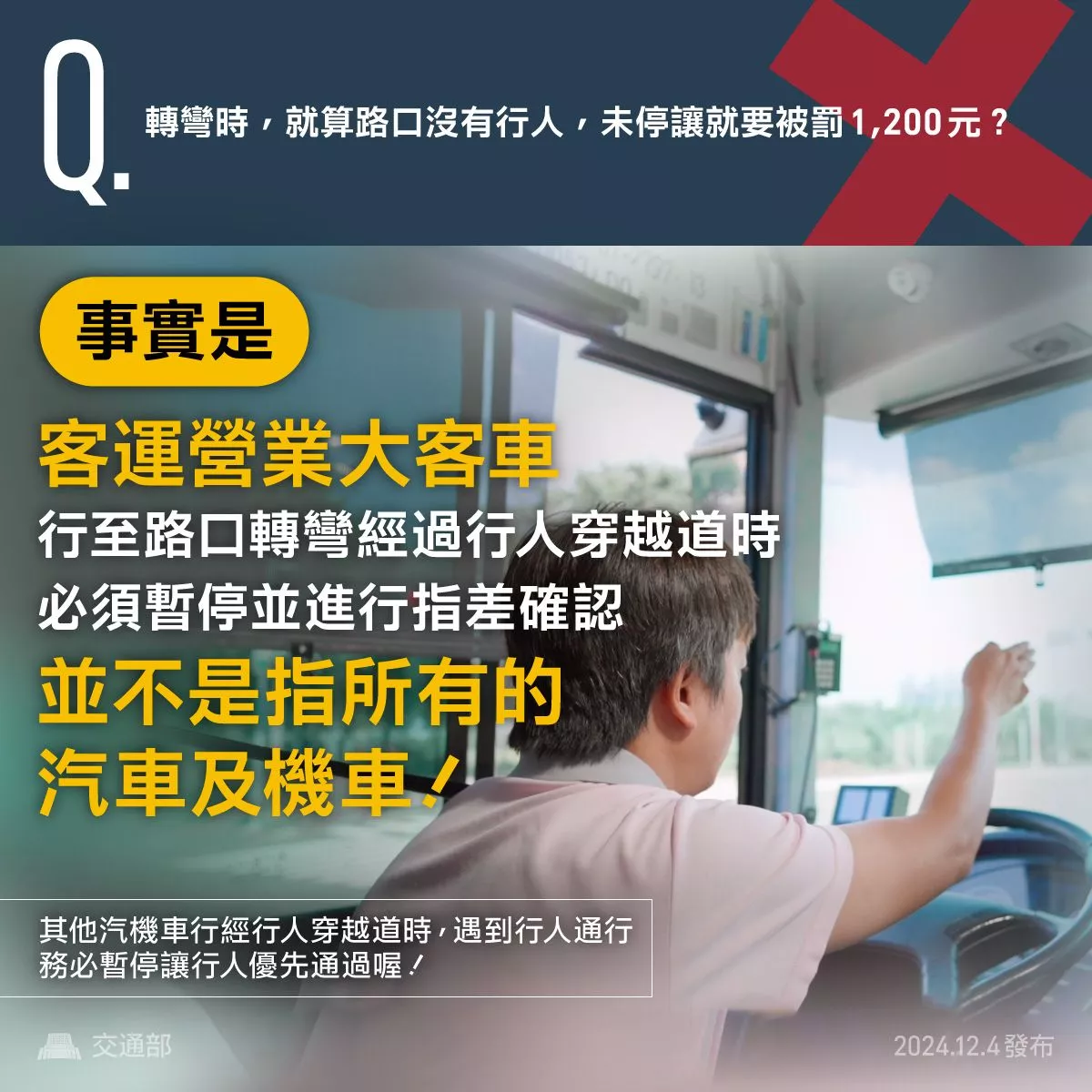 斑馬線有無行人未停都要罰9萬？交通部澄清：僅限大客車