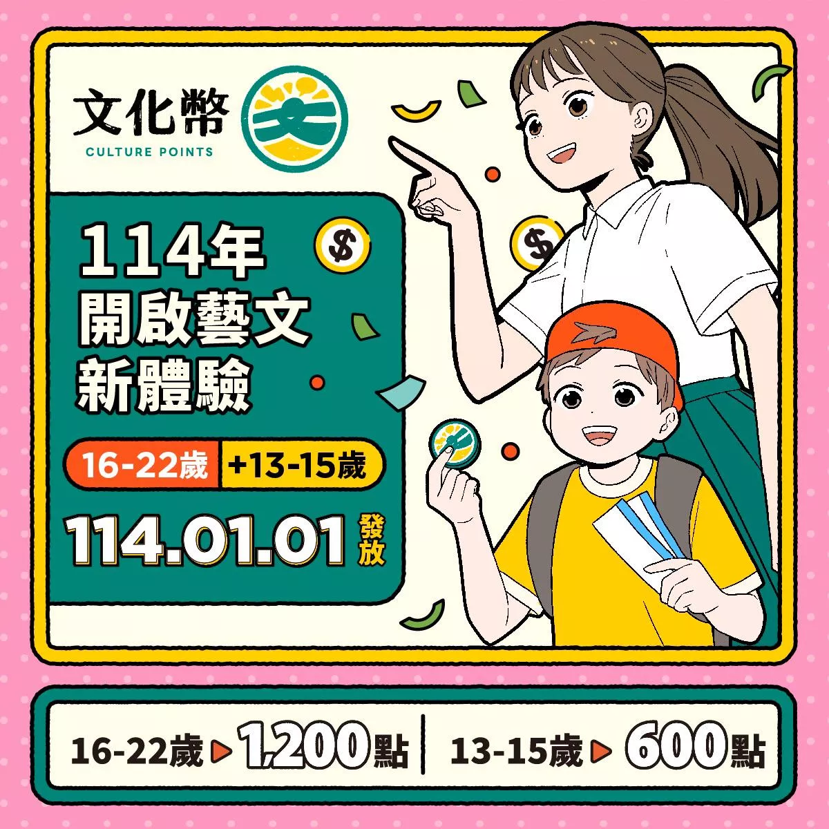 文化禮金明年1/1發放 加碼13-15歲青年領600點