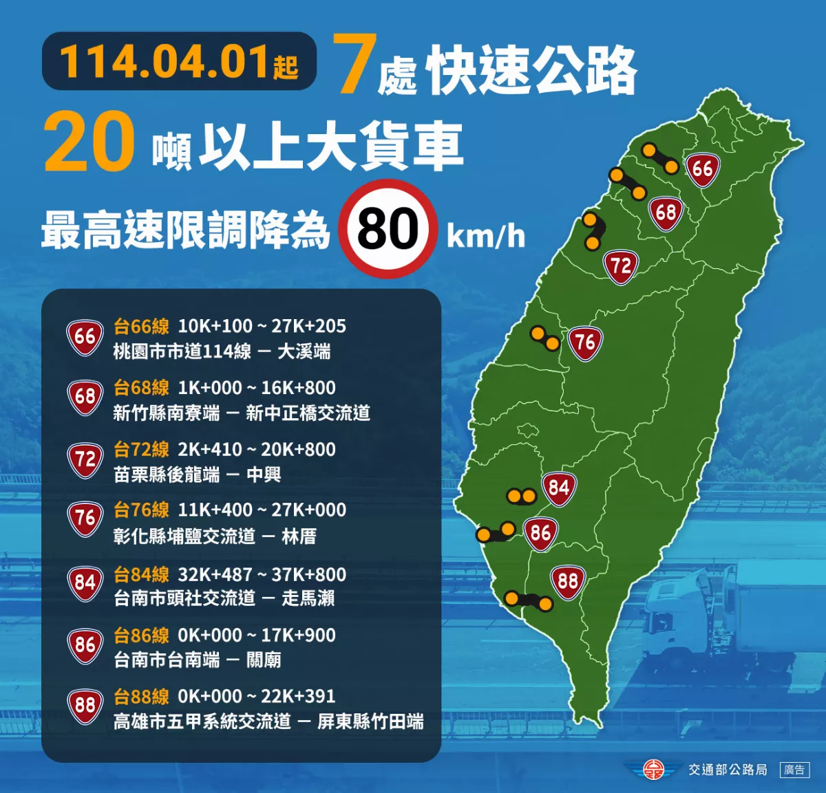 大貨車速限新規明年上路  7條快速道路率先實施