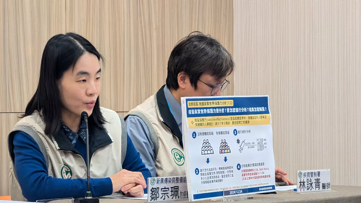 流感疫情本周進入流行 就診人次上看10萬