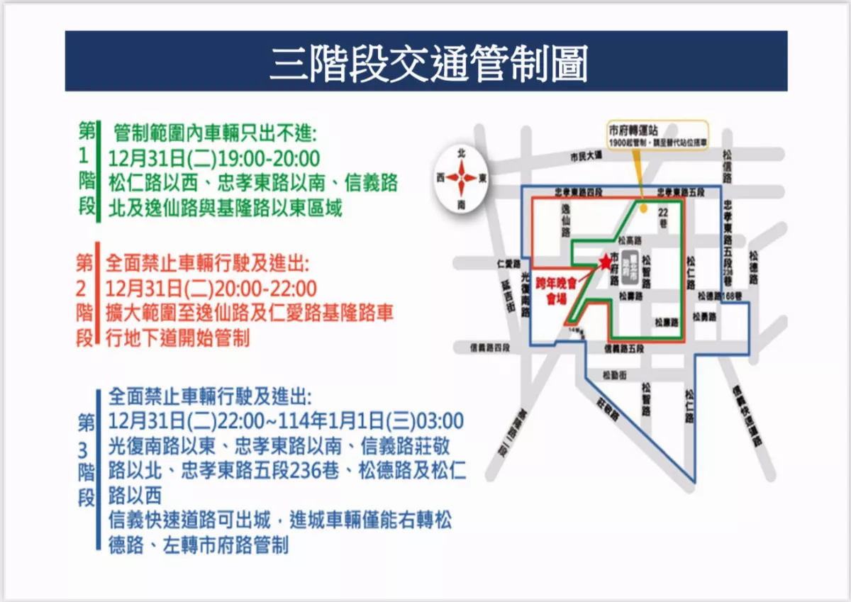 台北跨年晚會 警設防踩踏小組