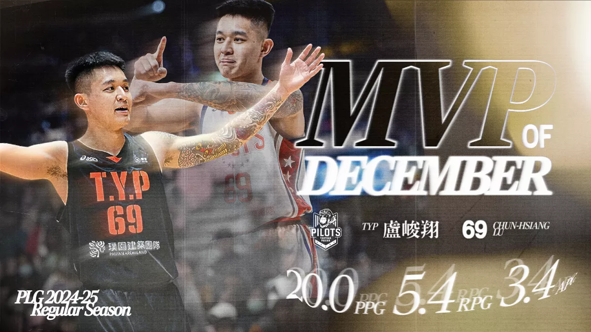 PLG／盧峻翔5度摘月MVP 刷新聯盟紀錄