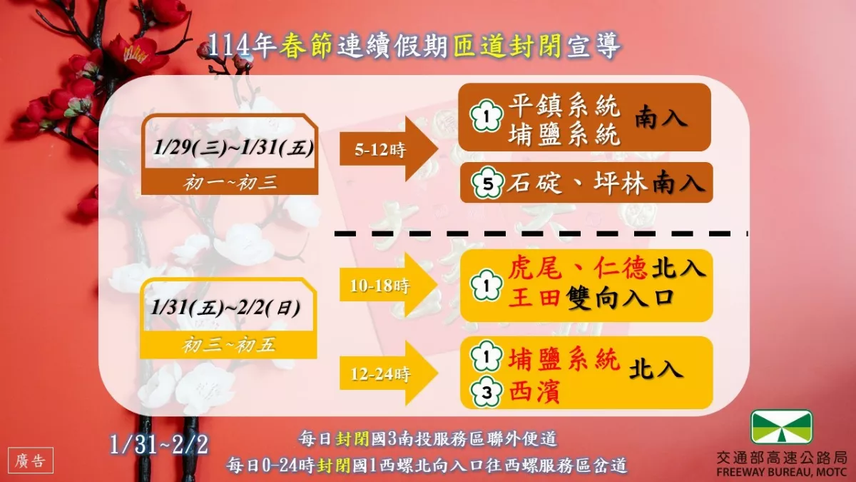 春節部分匝道封閉 高公局揭建議改道路線