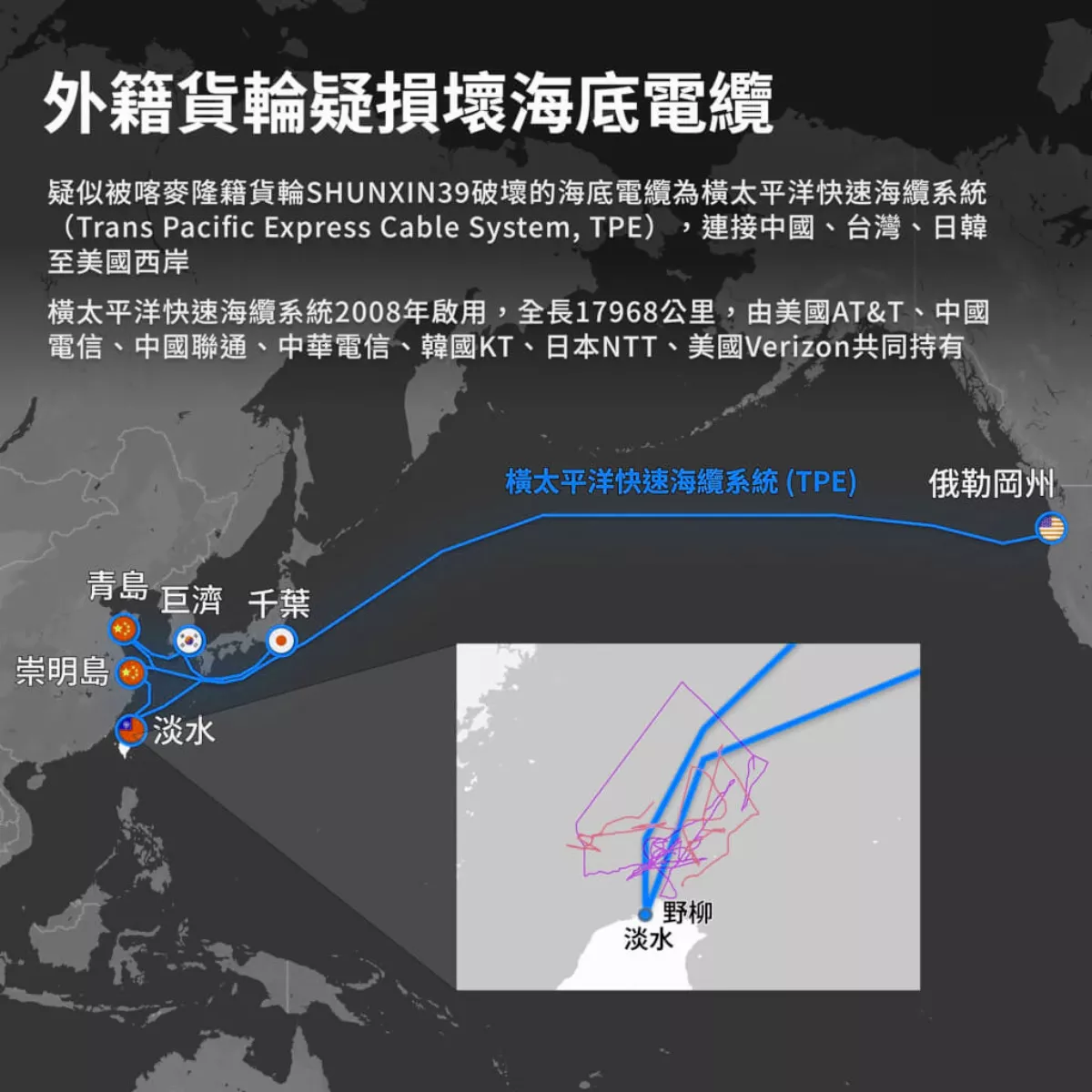 多重路由安全設計 台灣海底電纜提升韌性確保數位生命線