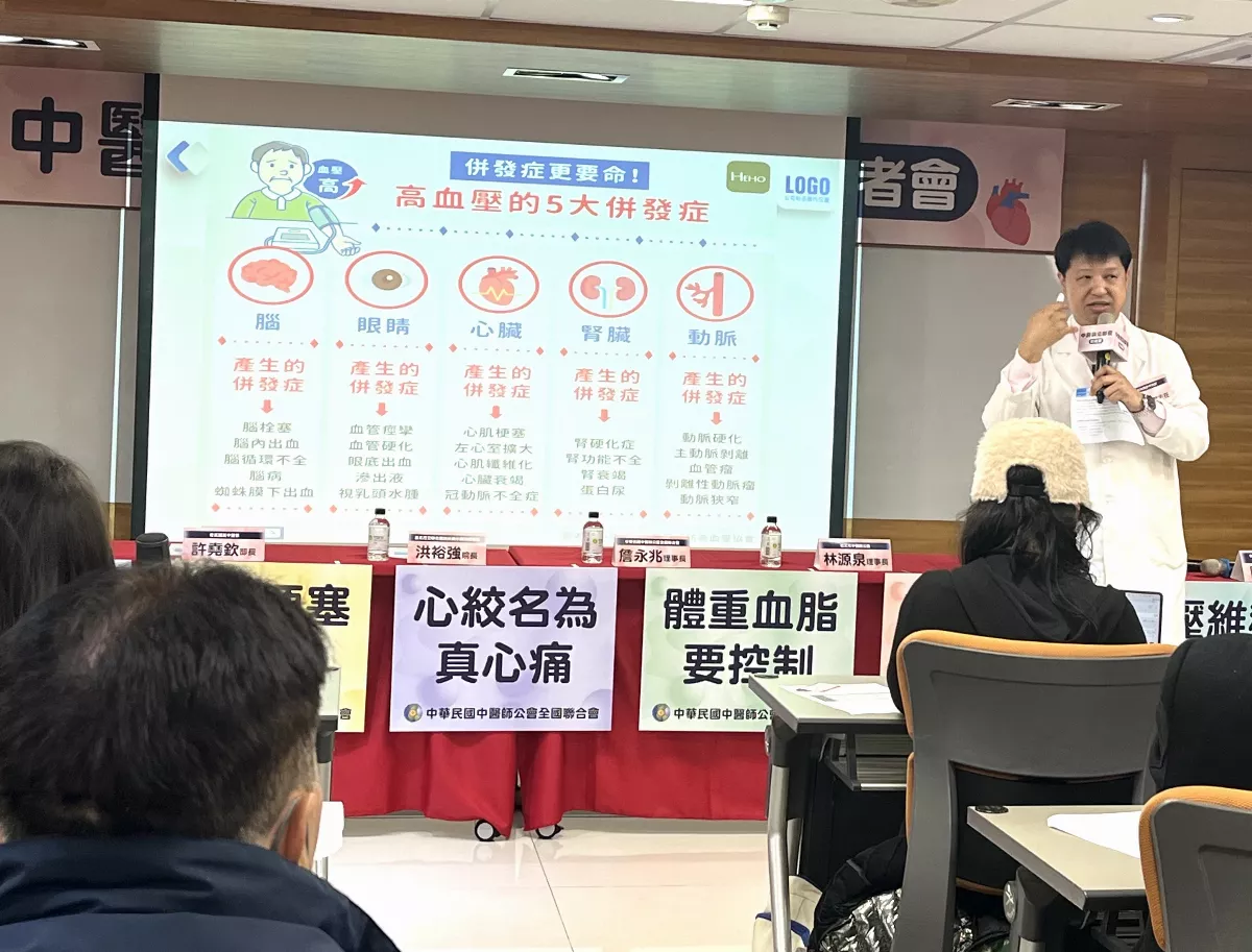 冬季防心肌梗塞 中醫：留意高血壓心臟病