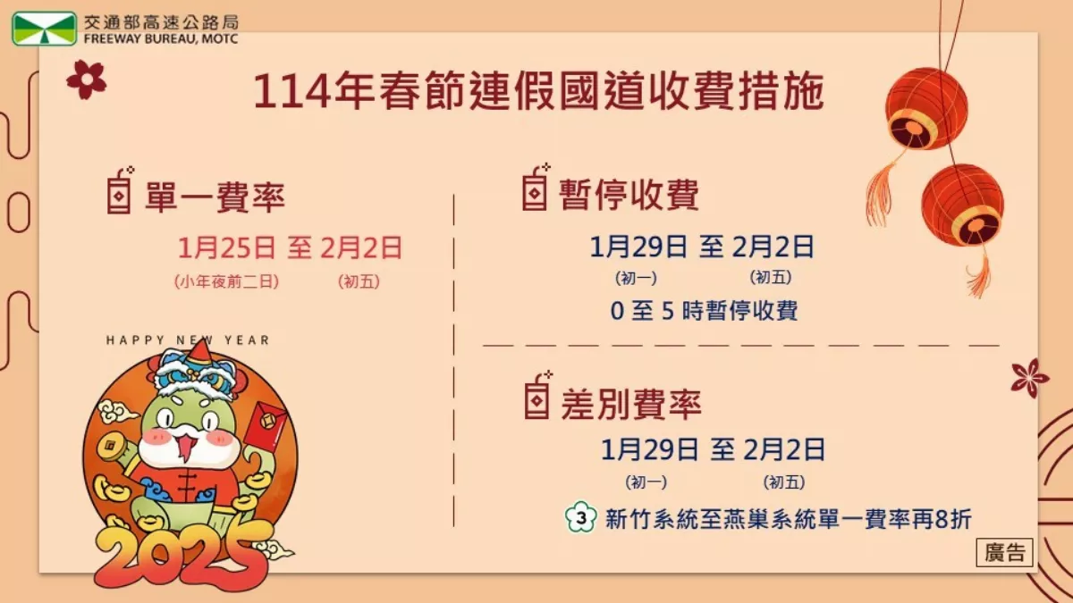 國道AI路況預測圖上線  北返車潮初三起恐大壅塞