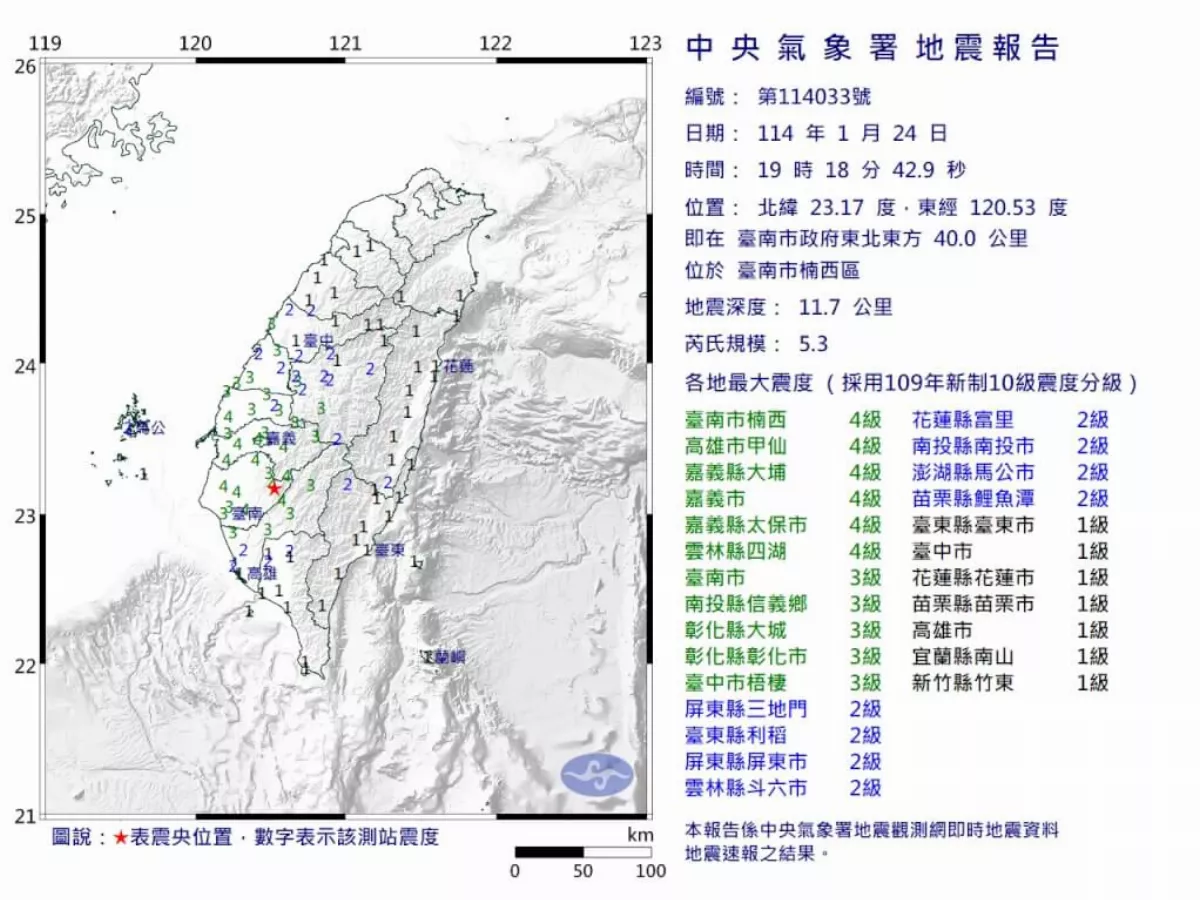 又有地震 南市居民超有感