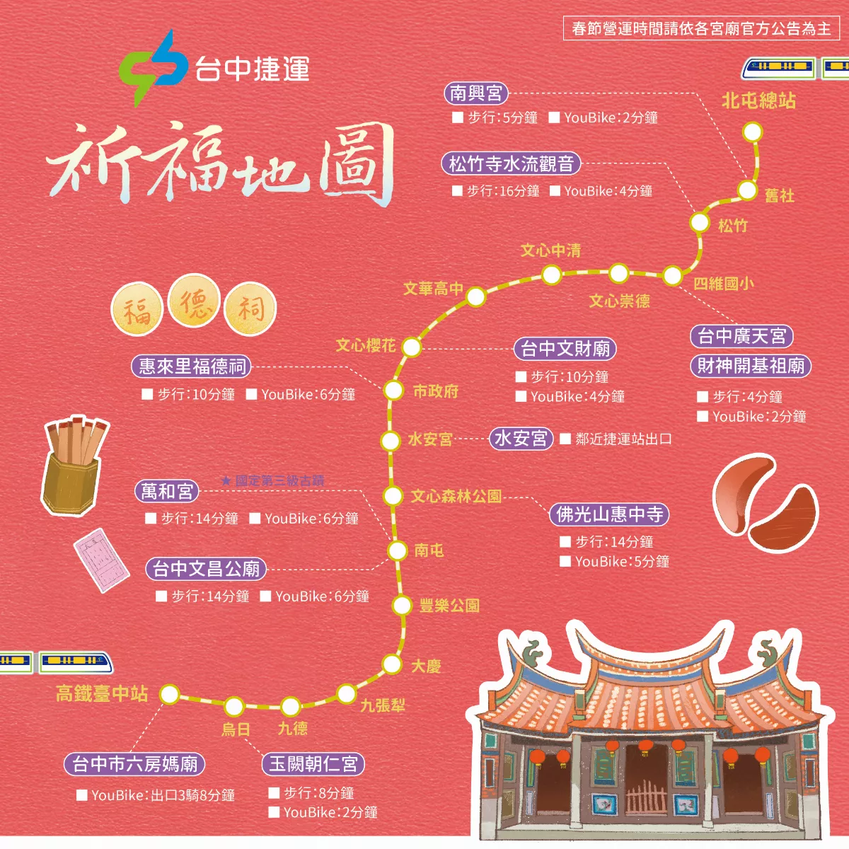 中捷推祈福地圖  民眾可按圖索驥搭捷運廟宇走春