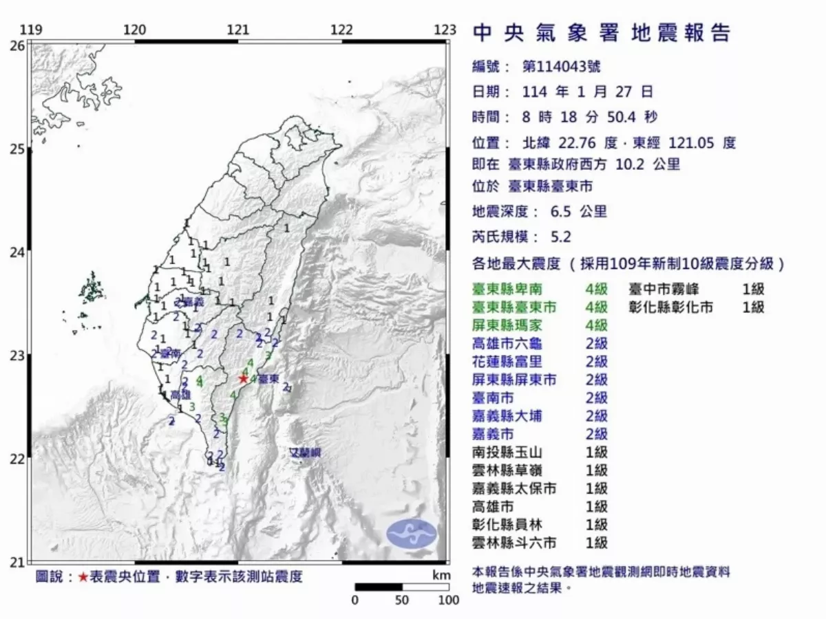 今早台東規模5.2地震 最大震度4級