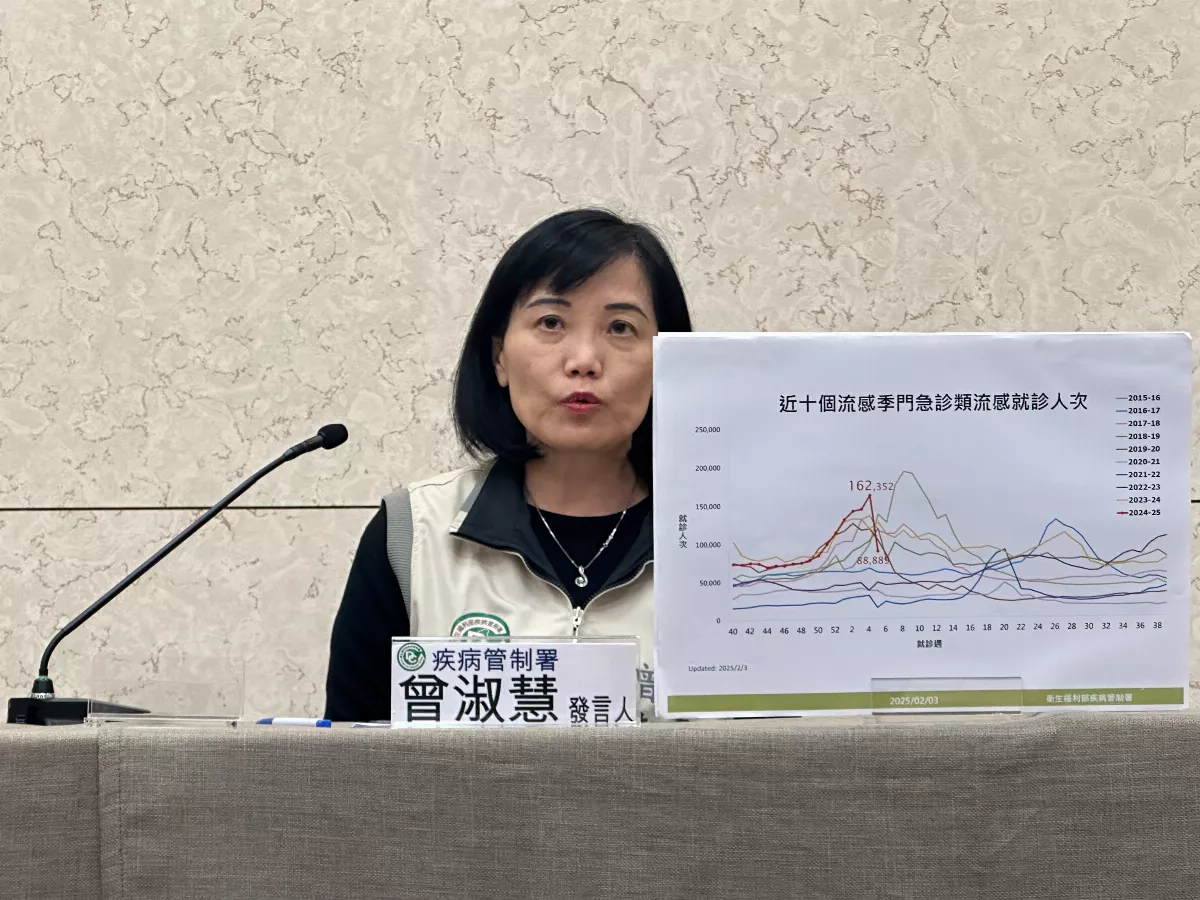 大S流感猝逝引關注 疾管署緊急記者會說「這件事」