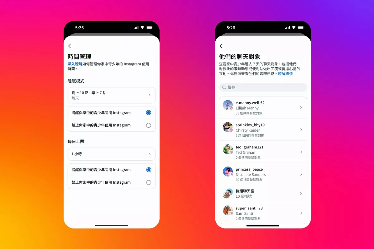 Instagram青少年帳號上線 未滿16歲自動設為不公開