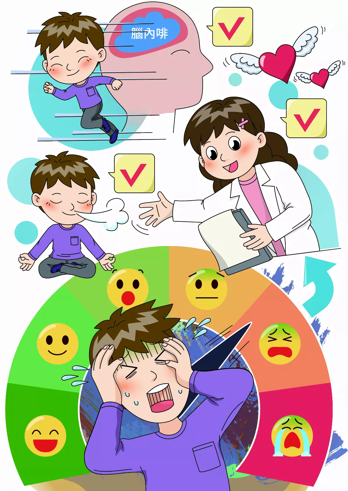 你容易緊張嗎？