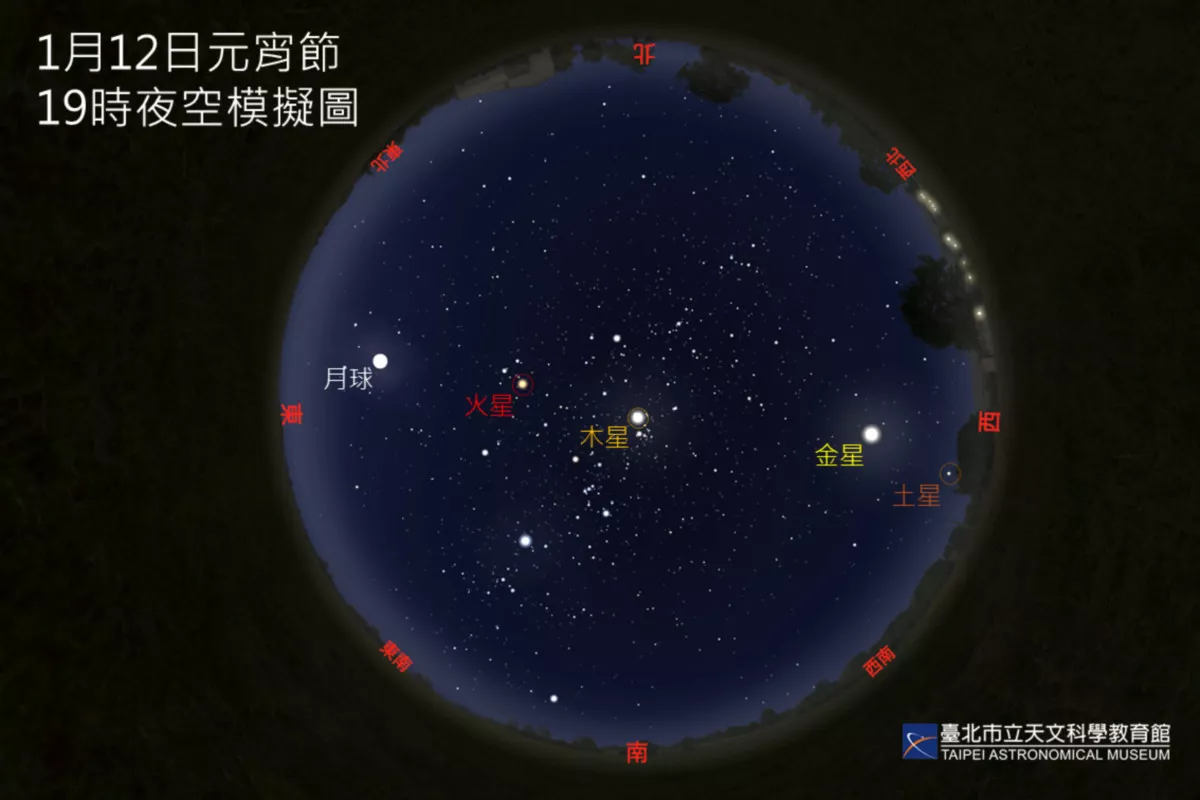 元宵節巧逢滿月 夜空四大行星串聯