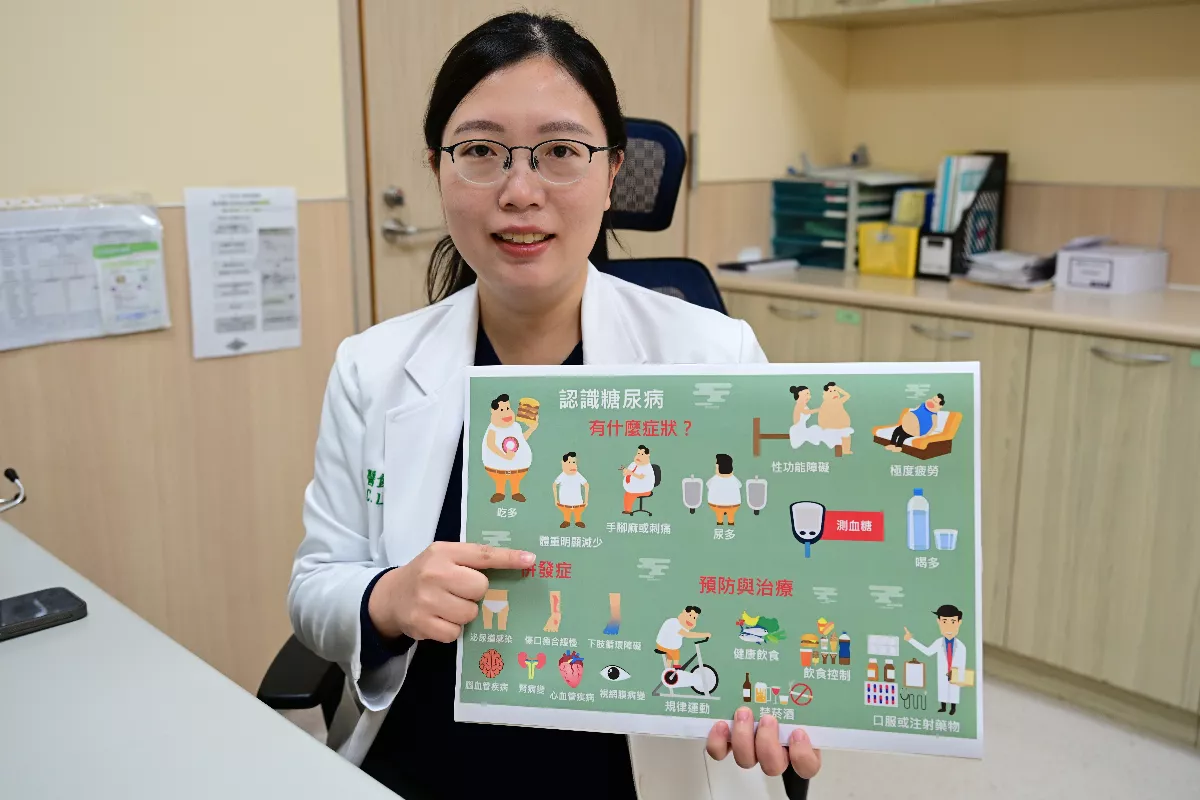 總舖師暴瘦易疲倦 竟是糖尿病上身