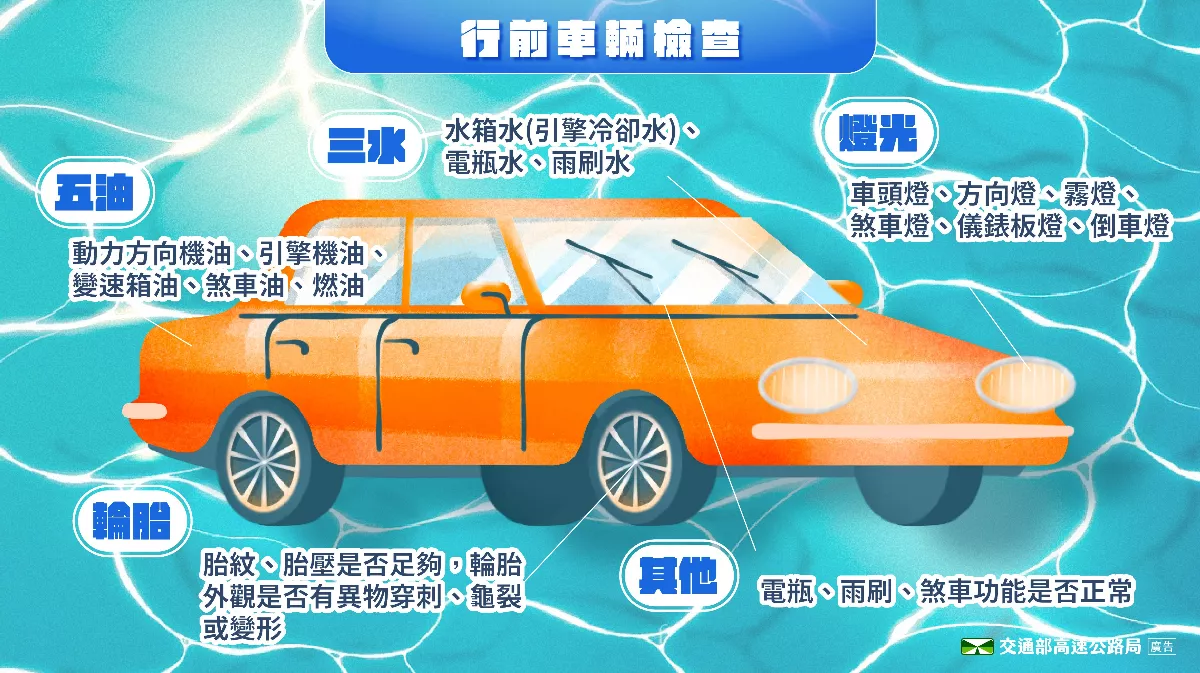 228連假國道高峰將至 高公局提醒車輛不當故障恐挨罰