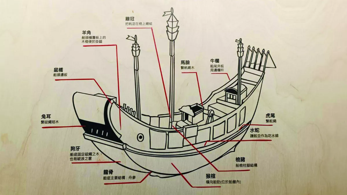 【海闊天空】屏東王船文化館 沉醉千年傳承魅力中