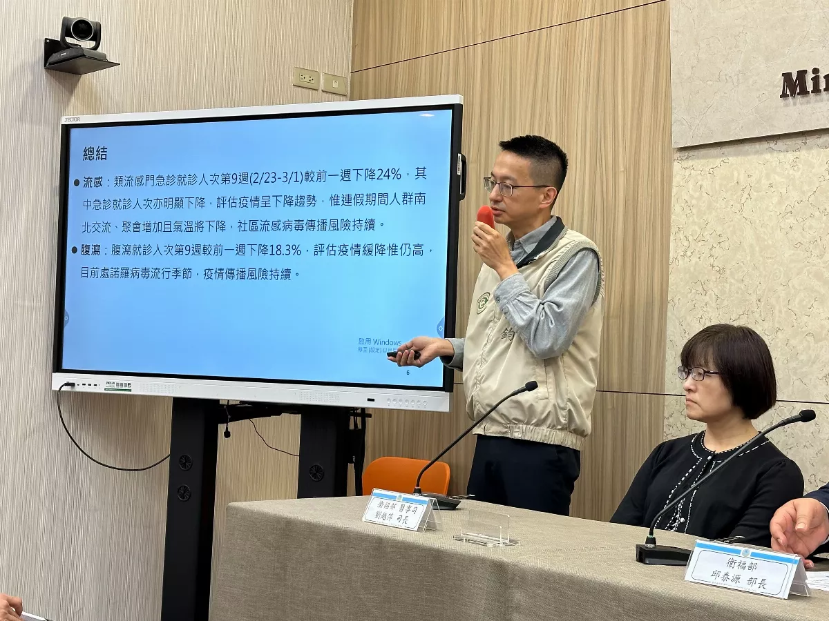 流感、諾羅「雙降」  急診壅塞緩解  