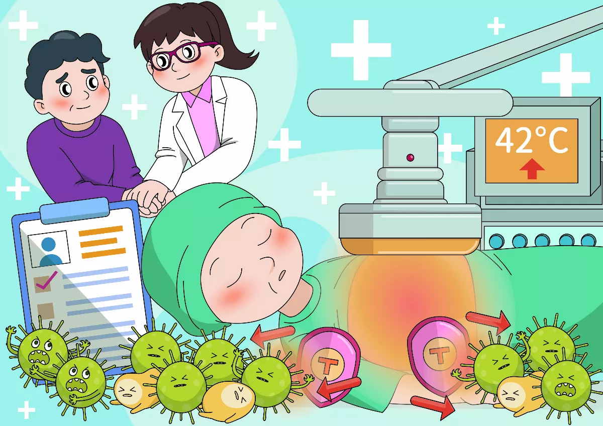 抗癌新途徑 光熱與磁熱