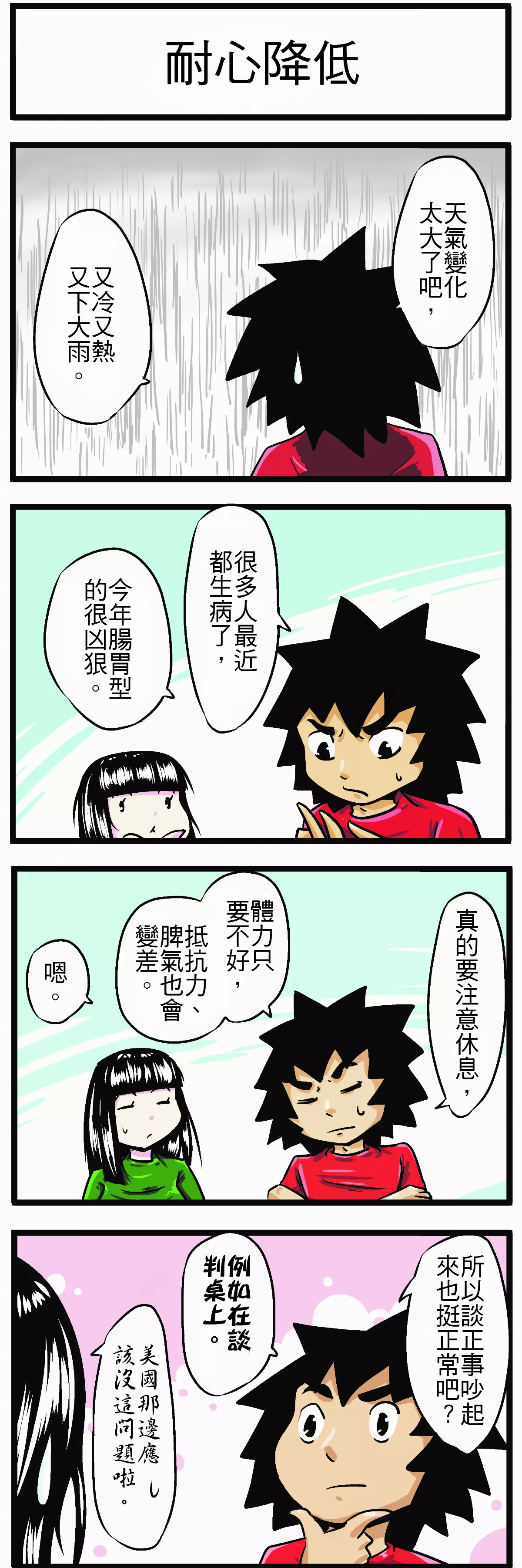 【時事必考題】耐心降低
