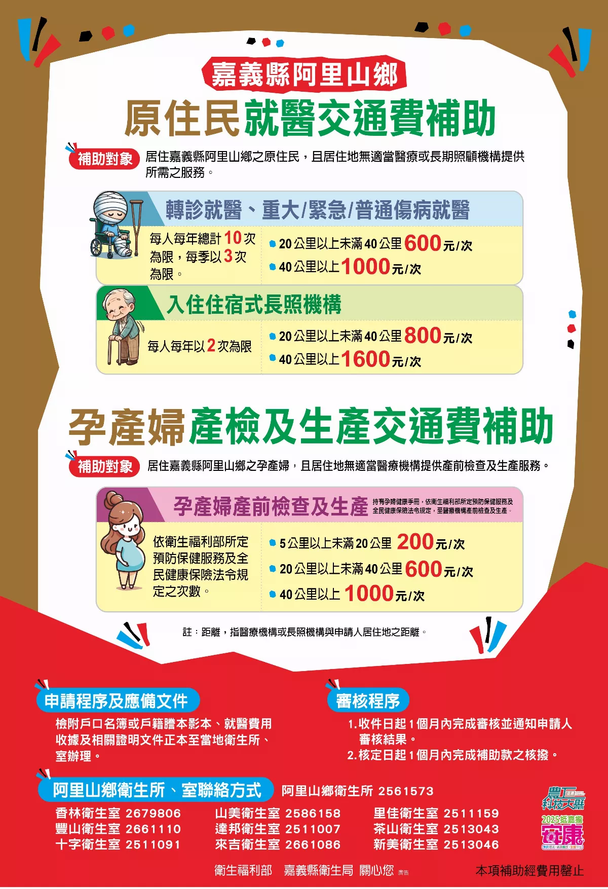 阿里山原住民就醫交通補助開跑 最高每次可領千元