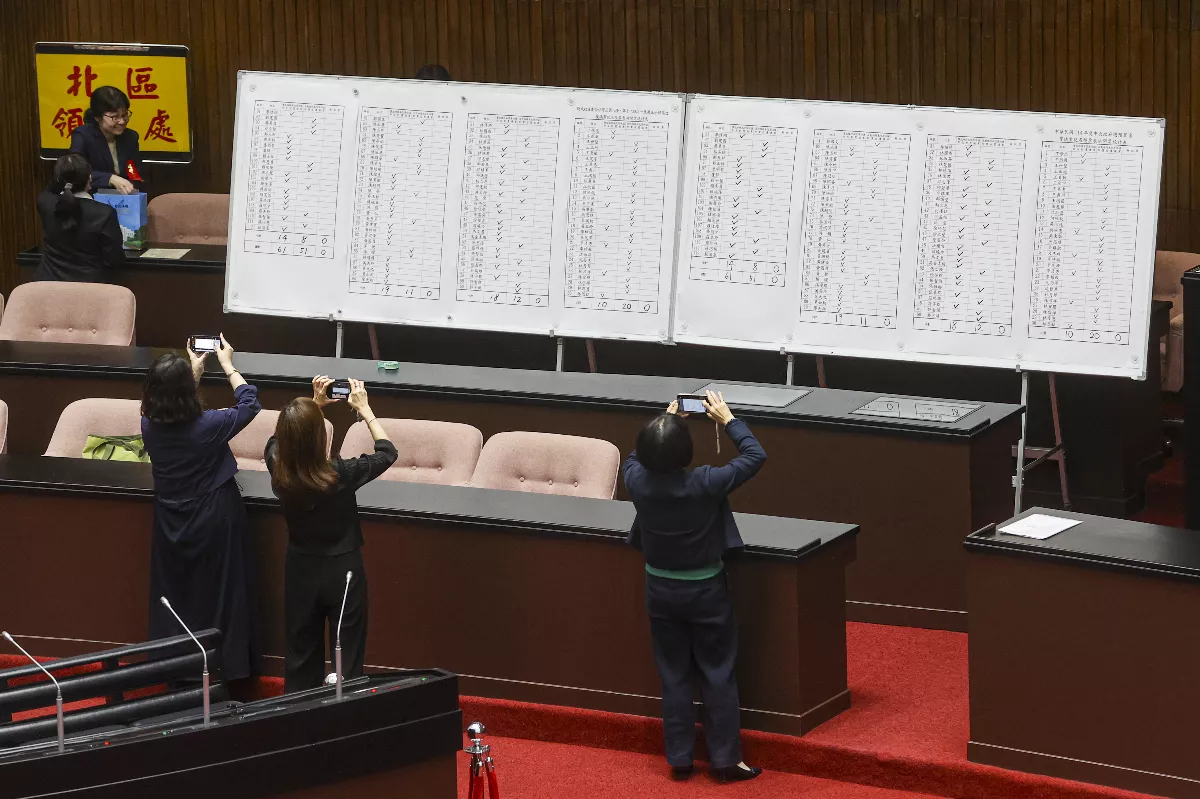 總預算、財劃法修法覆議案 藍白人數優勢否決