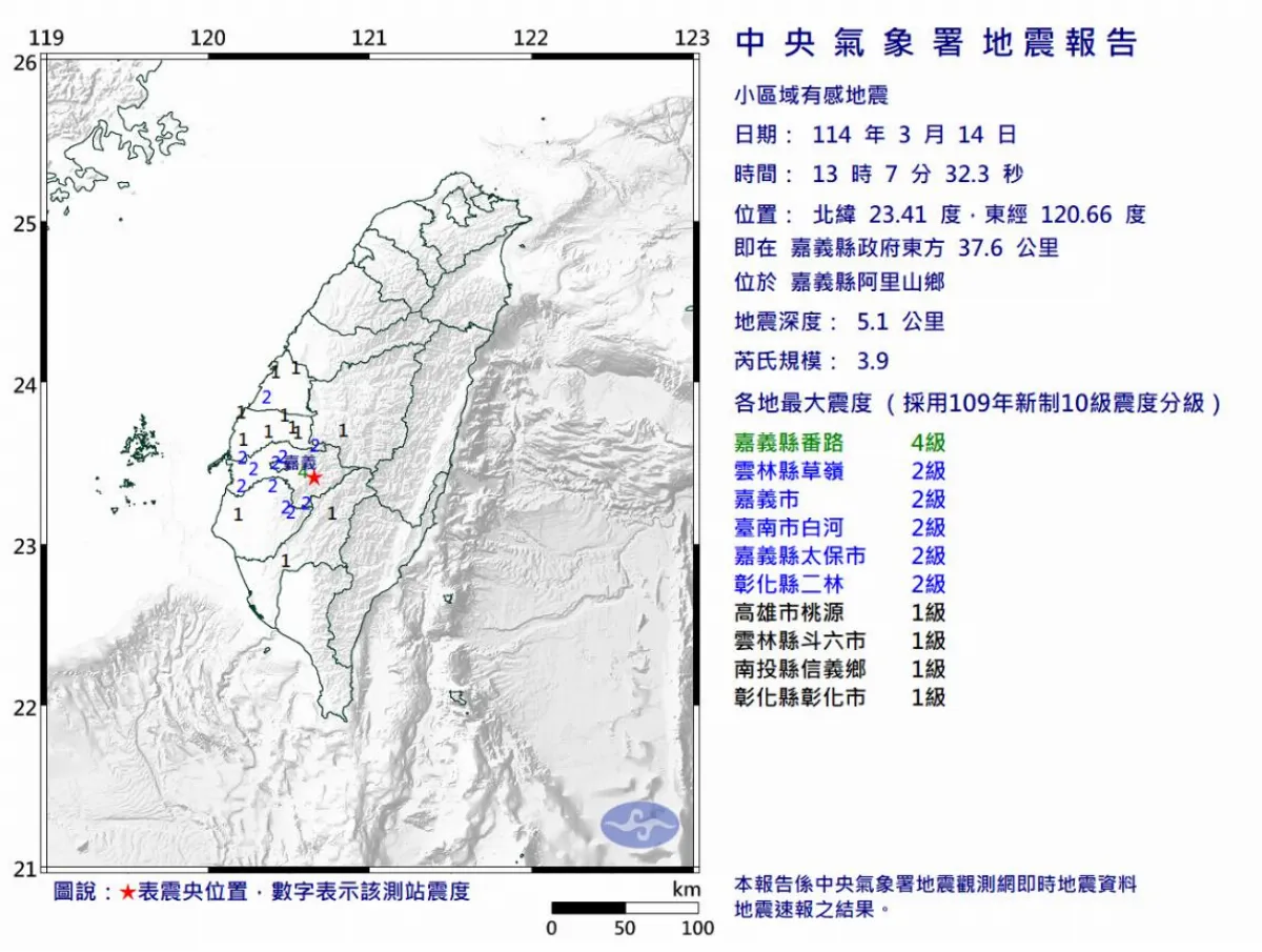 嘉義地牛翻身 阿里山規模3.9淺層地震