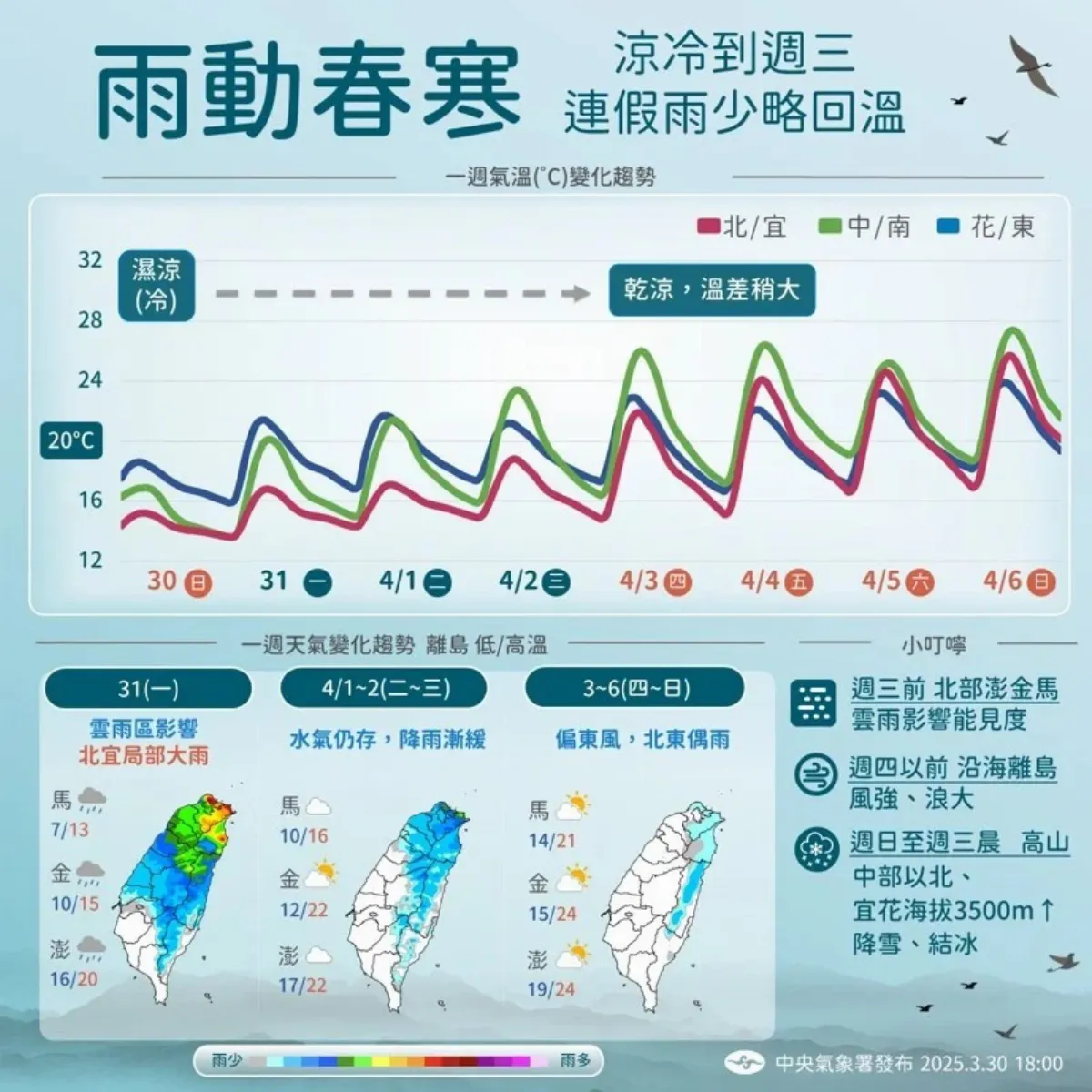 還要冷3天 清明連假天氣曝光