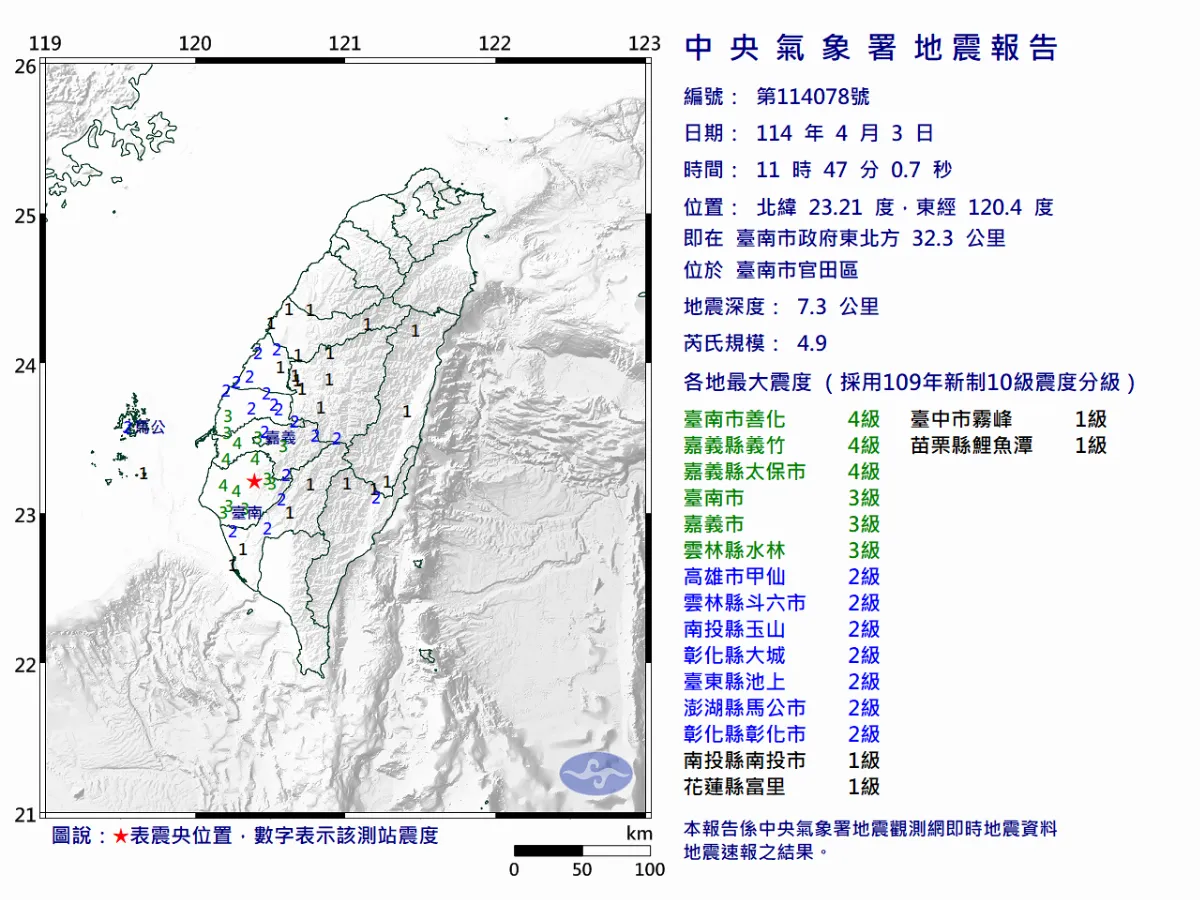 又是0403地震 雙鐵部分班次延誤