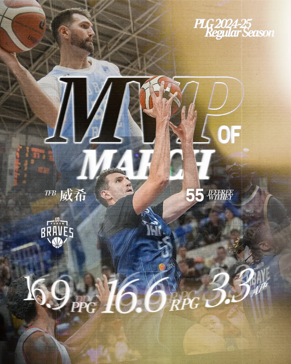 PLG／帶領勇士逆襲衝上第2 威希獲3月MVP