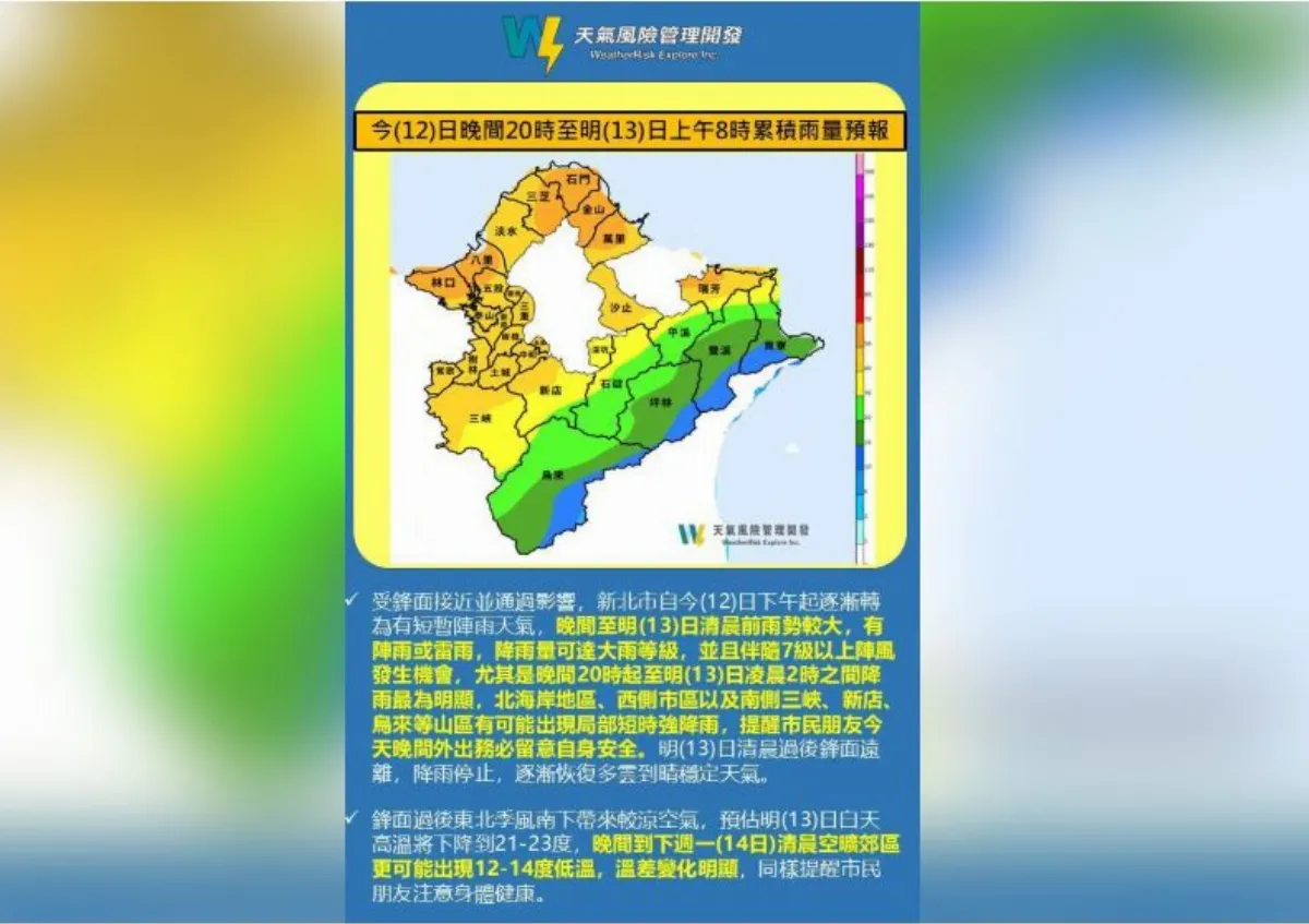 大雨加強陣風 新北這些地區要提防