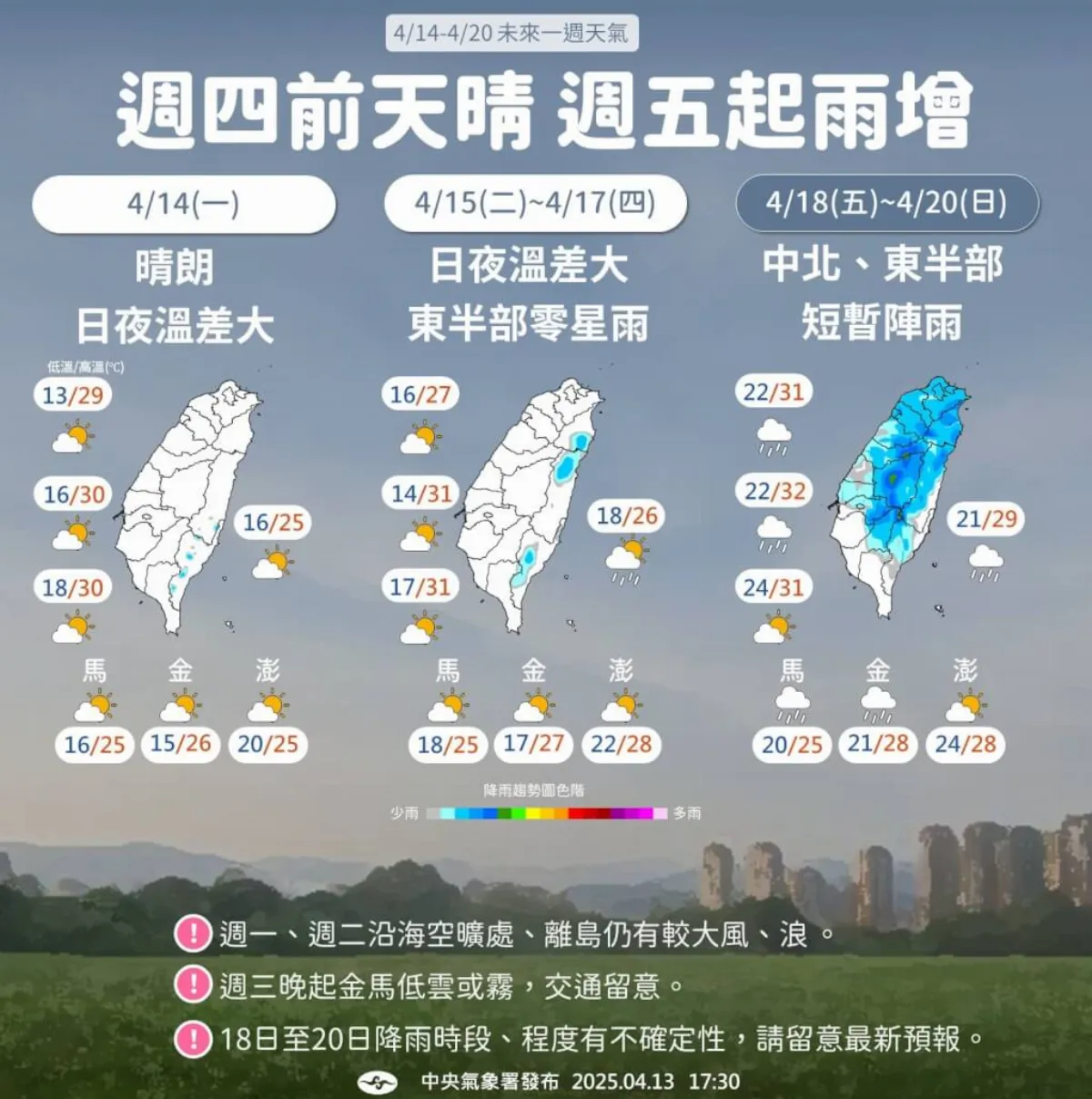 未來一周西半部高溫上看31度 4/16前日夜溫差可達15度