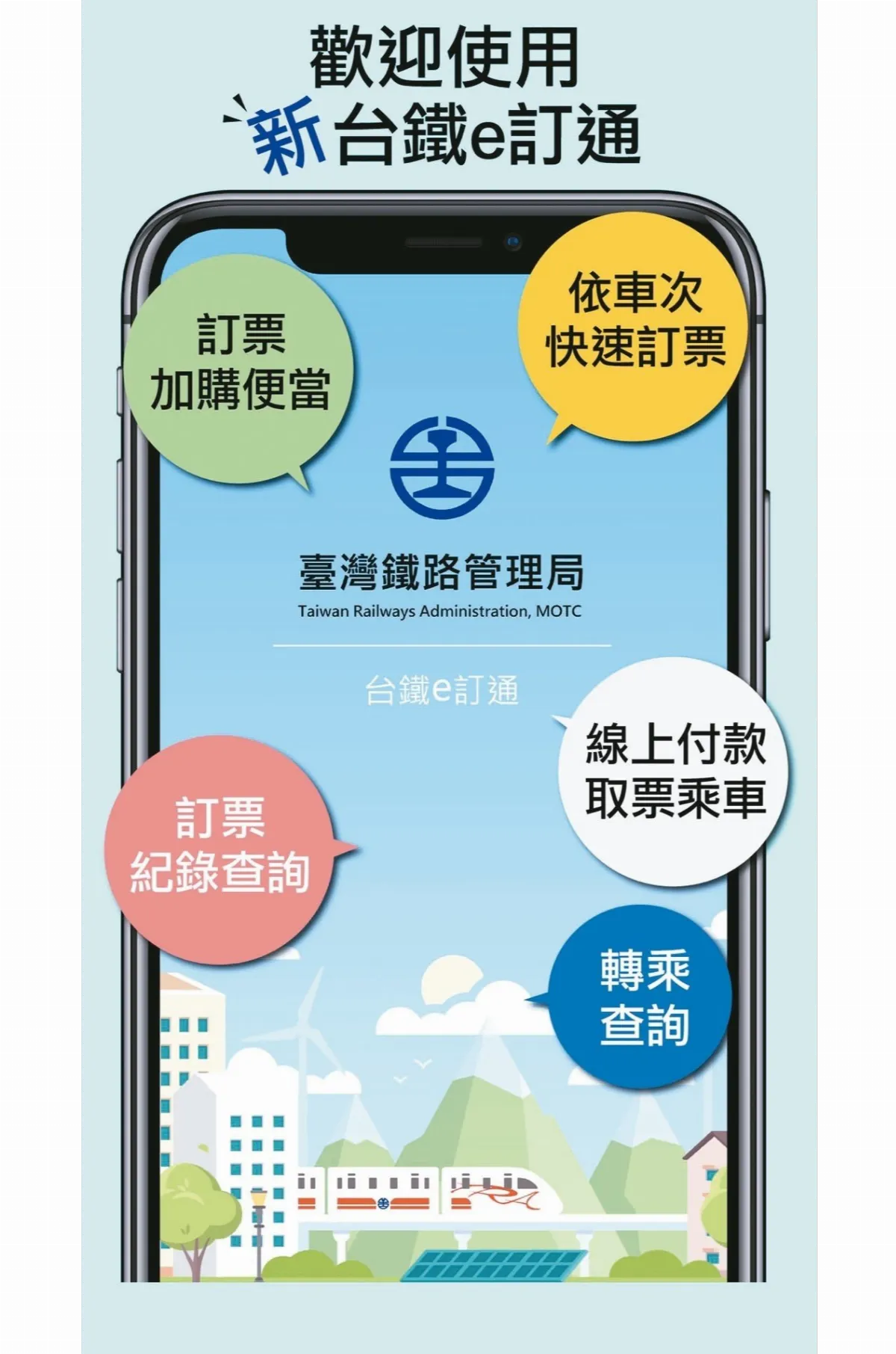 台鐵e訂通升級 新增線上換票及一機多票功能