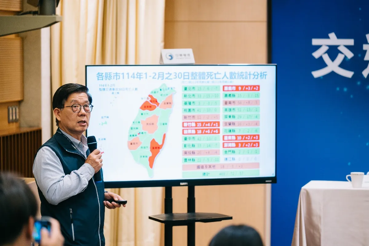 最新道安事故統計 今年1-2月行人死亡創歷年新低