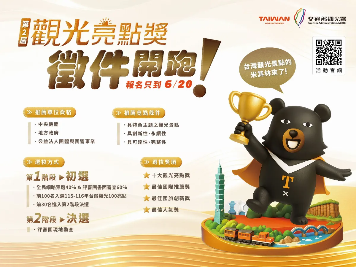 第二屆觀光亮點獎徵件開跑　聚焦永續與創新