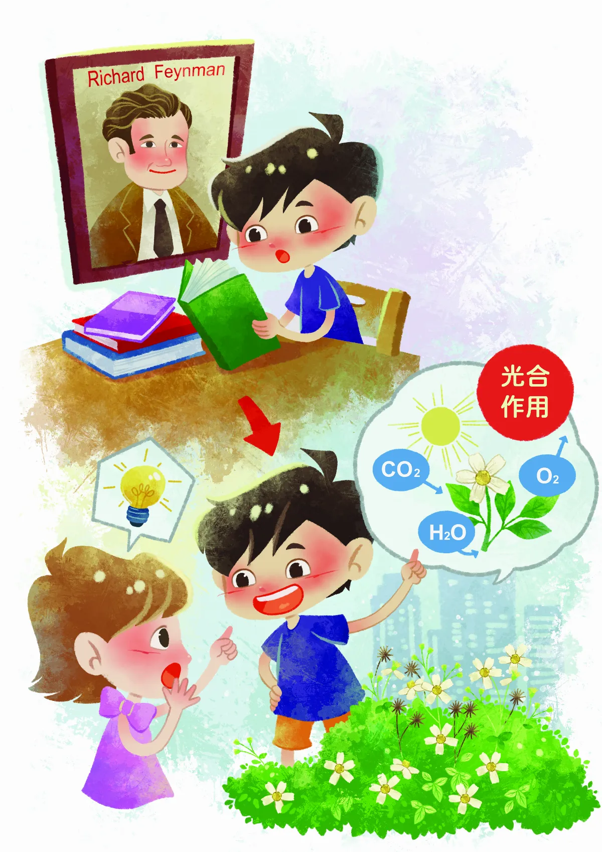 費曼學習法