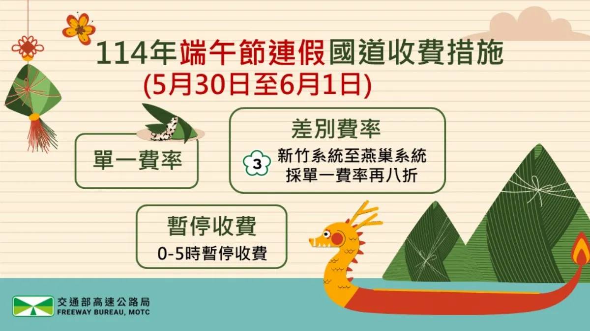 高公局擬端午連假11條替代道路 國道3天0至5時不收費