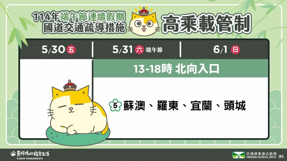 國道A1死亡事故前4月18件 疲勞分心占近7成