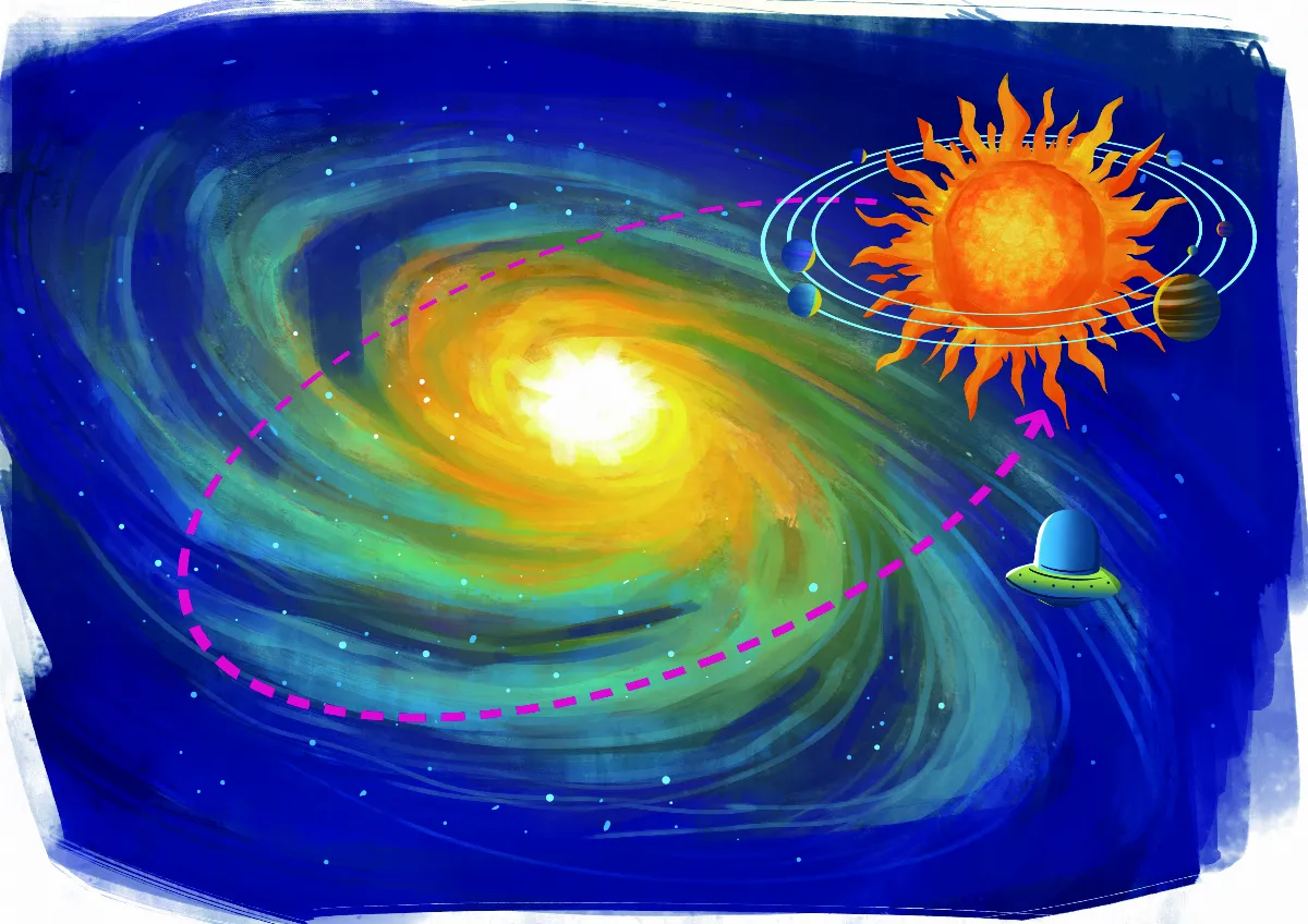 太陽 其實也在動