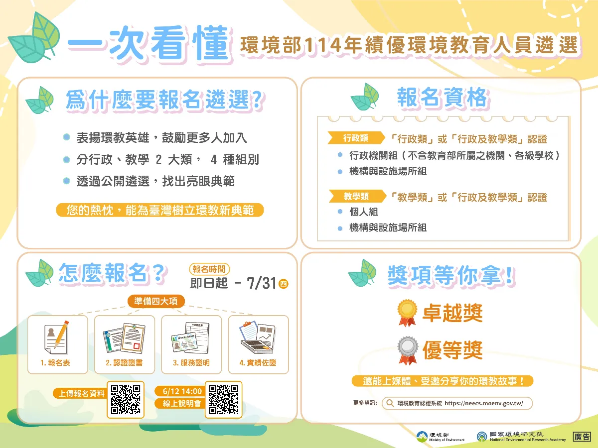 114年績優環境教育人員遴選 即起開放報名